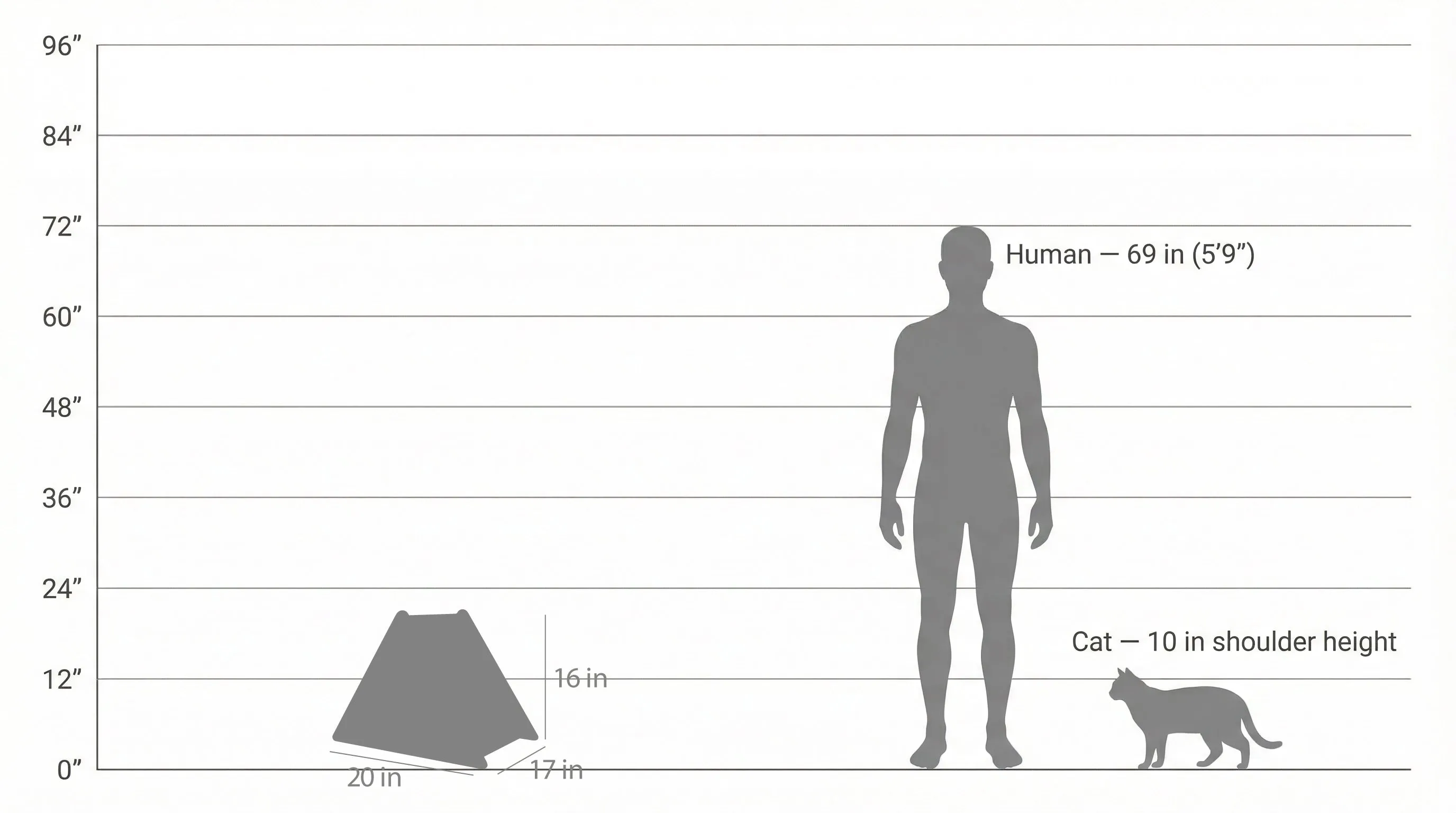 Noba Origin Teepee Cat House, photo 5
